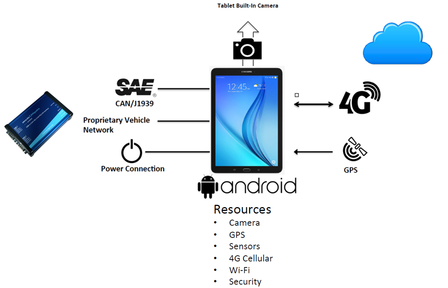 _images/vicandroidapp.png